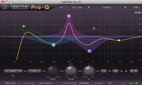 fabfilter-support