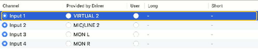 Logic Pro I/O Labels window: Input 1 provided by driver as VIRTUAL 2, Input 2 as MIC/LINE 2.
